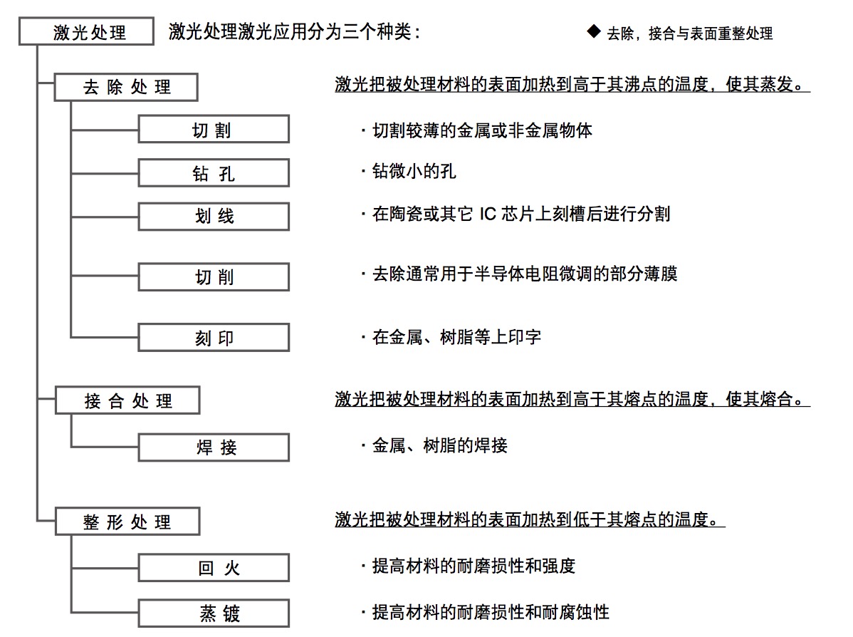 QQ20170902-174858@2x