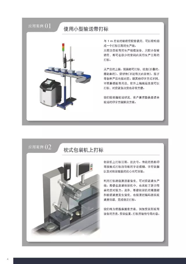 喷码机各行业应用装置图示指导