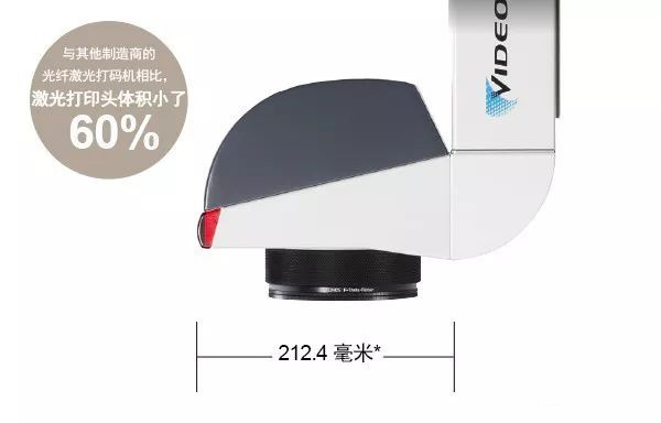 伟迪捷新型 Videojet 7230&7330激光机震撼上市!