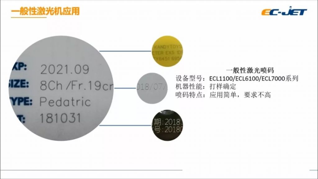 标识技术为食品制造赋能--不同生产场景下喷码机标识技术应用案例分享