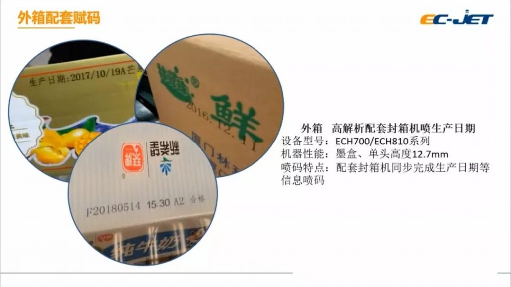 标识技术为食品制造赋能--不同生产场景下喷码机标识技术应用案例分享