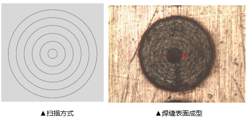 扫描方式焊缝表面成型