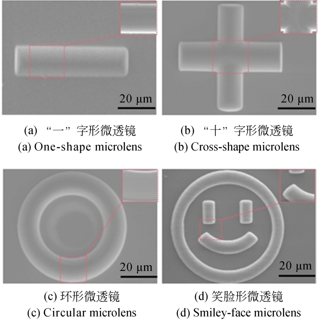 飞秒激光双光子聚合方法加工图案化微透镜及其成像测试