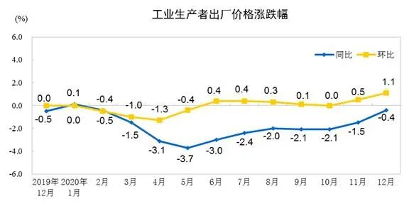 包装印刷业六大猜想，2021年太关键