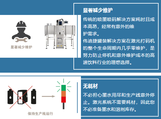 依玛® Lightfoot™ 罐装打印解决方案上市